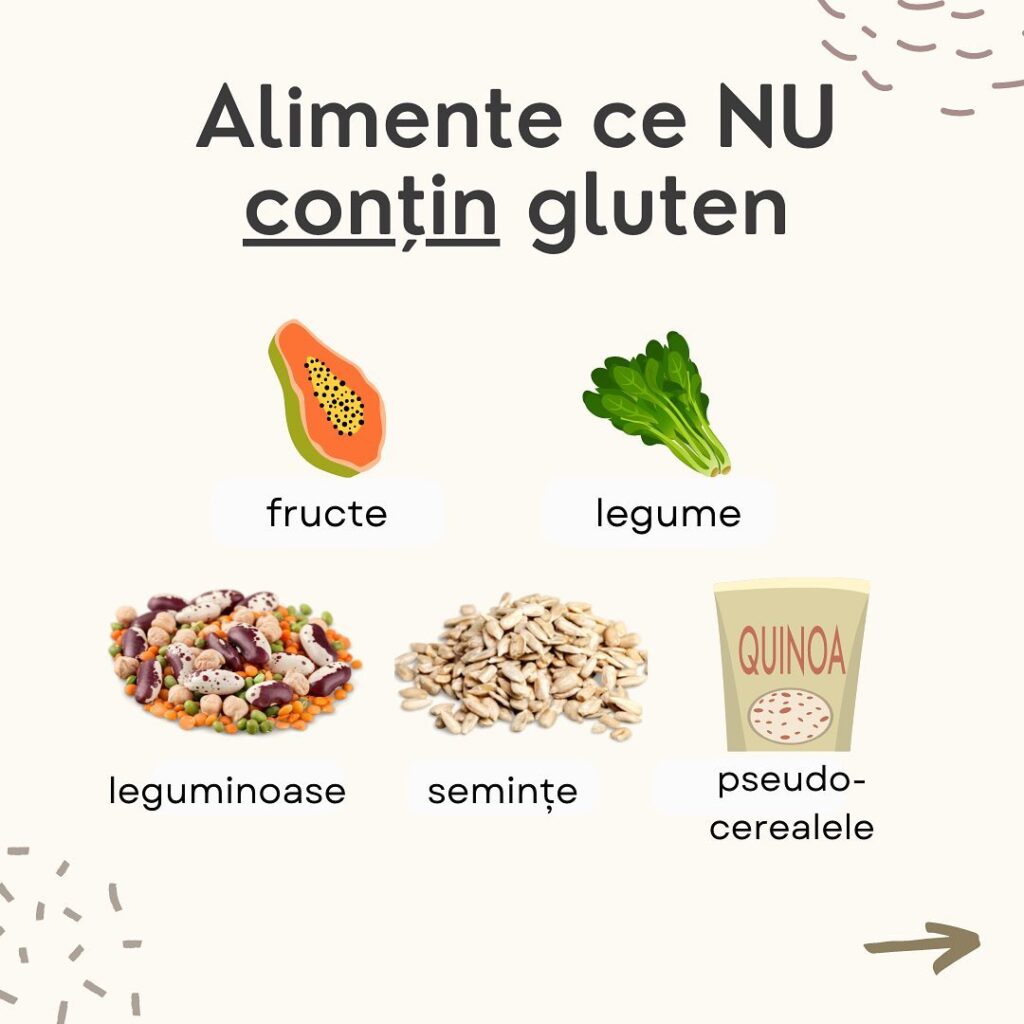 Alimentele permise pacienților cu intoleranță la gluten